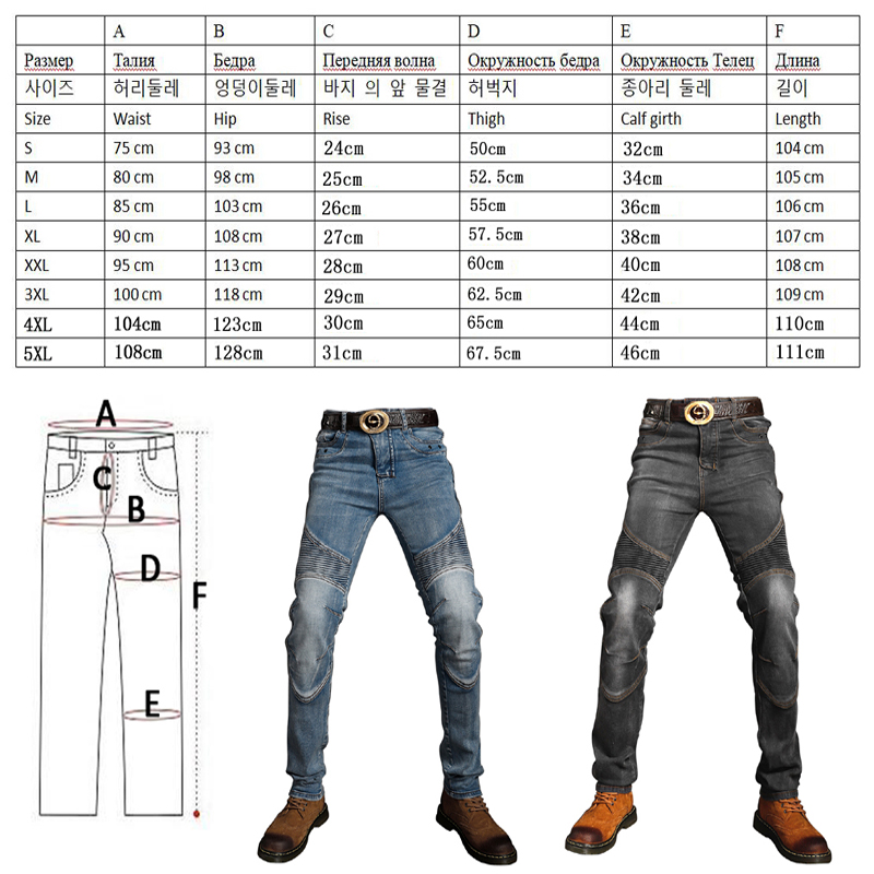 New Blue Motorcycle Jeans Blac - đánh giá và giá Motorcycle Gear Blue